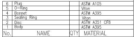 NPT Threaded Swing check valve 300 PSI