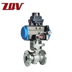 Solenoid Control Valve